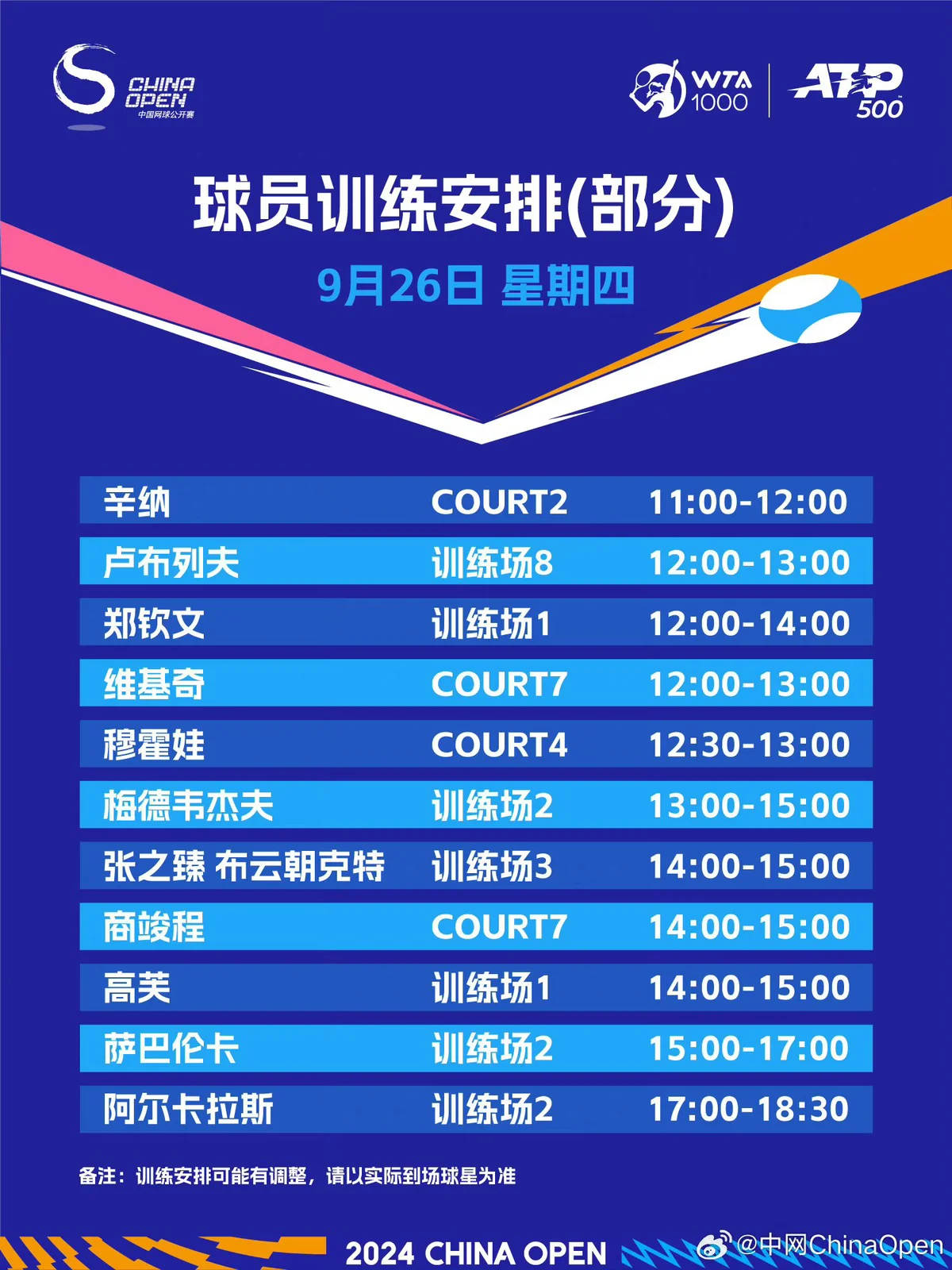 篮球训练营中试训的表现评估方法_2